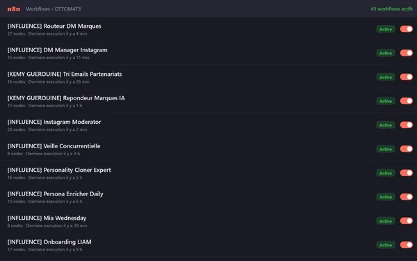 La liste des workflows actifs dans n8n.