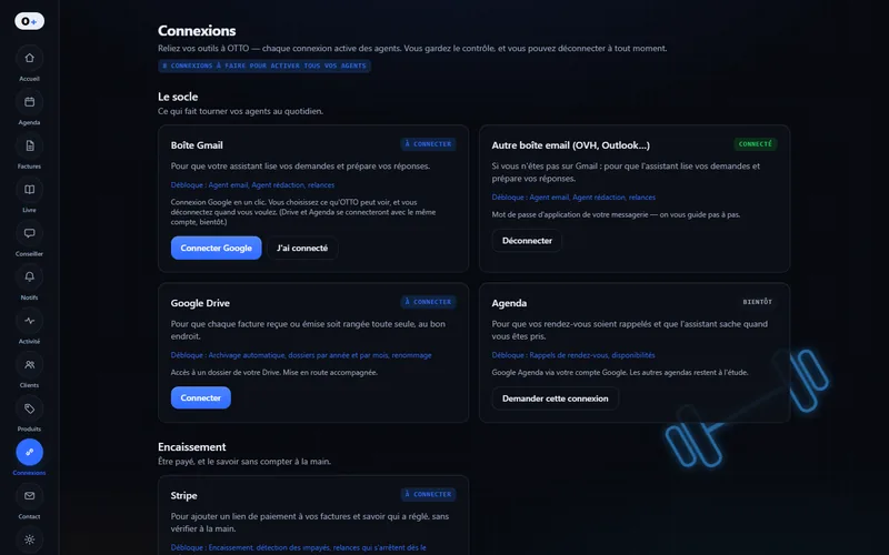 Les connexions d'OTTO+ : boîte email, agenda, Google Drive, téléphone, paiement.